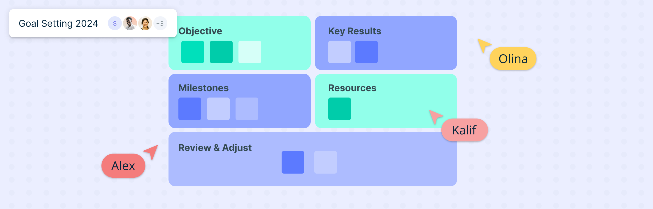 How to Set and Achieve Professional Goals in the New Year 2024