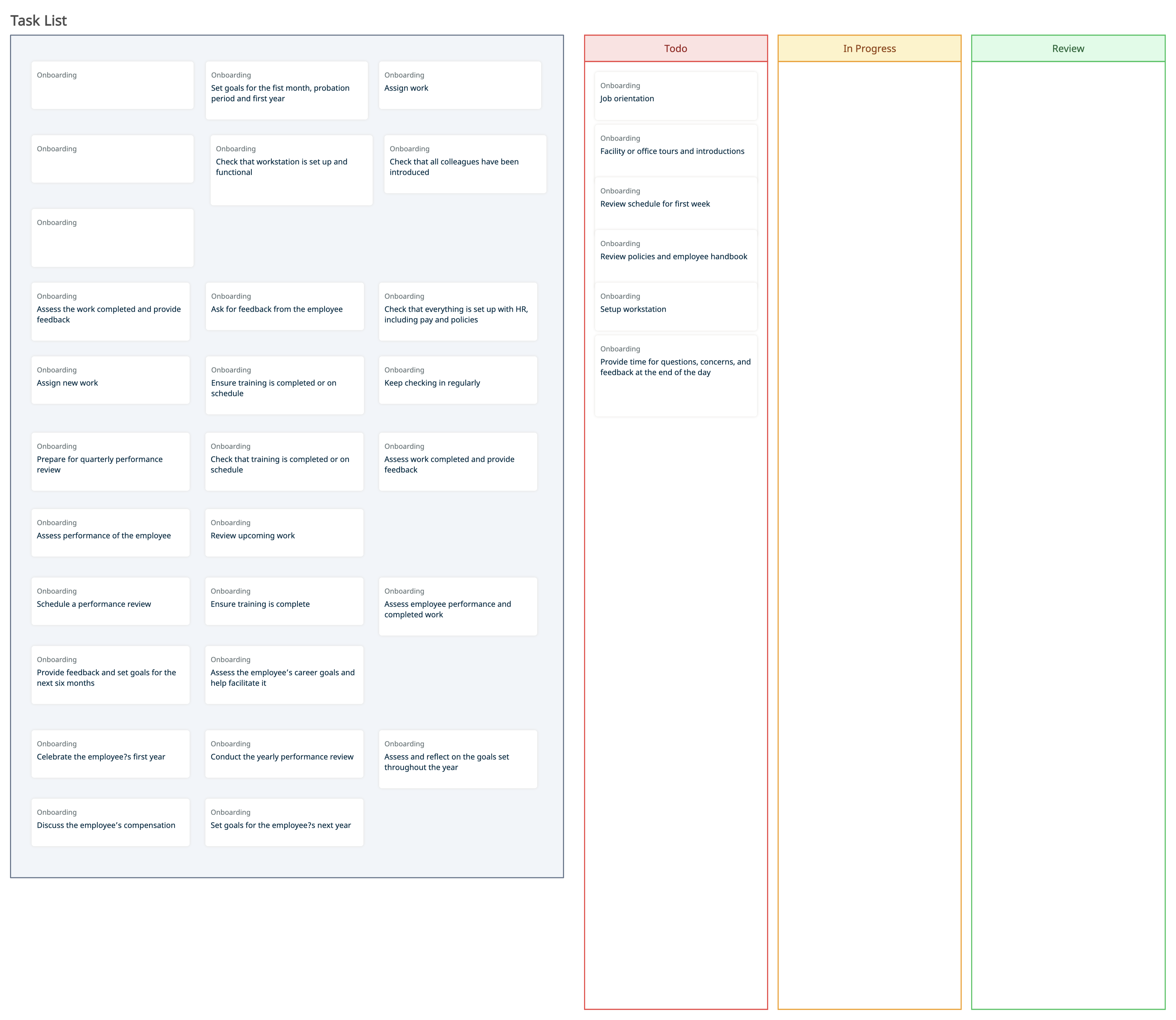 Employee onboarding template for Workplace Communication