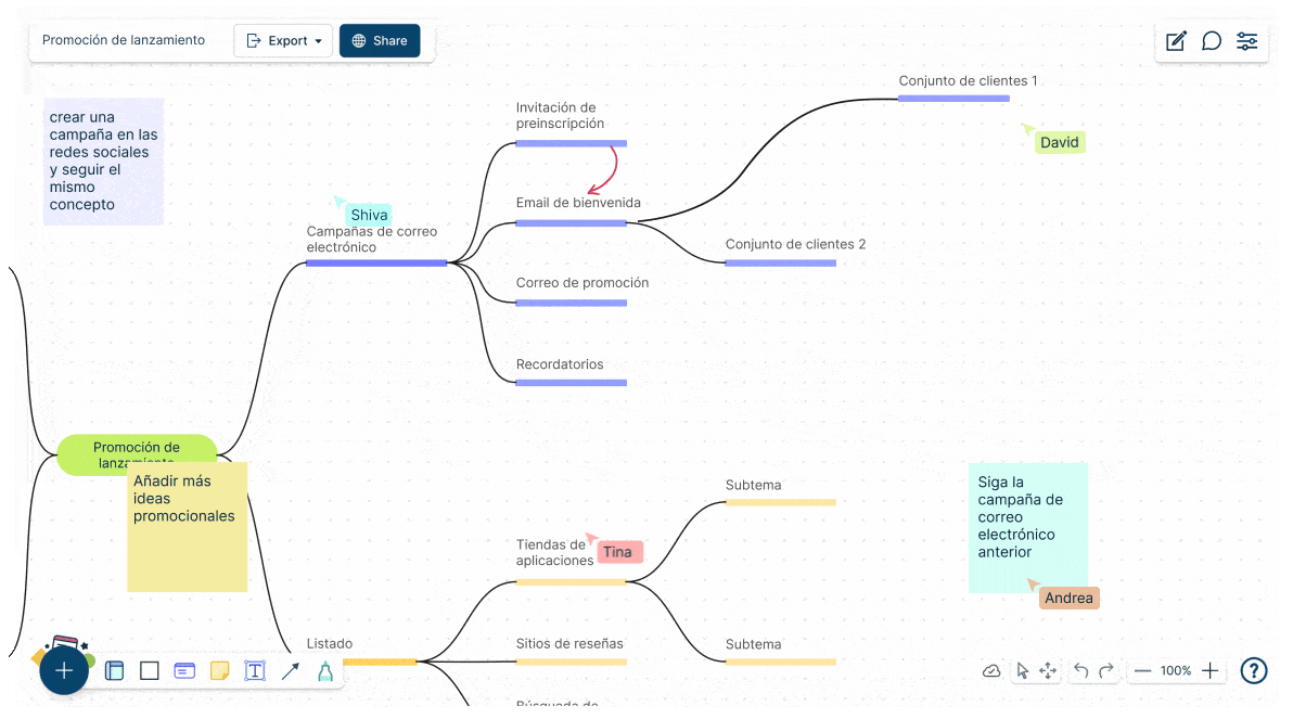 Del concepto a la realidad: 10 veces más rápido con diagramas de IA.