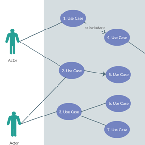 Simple Usecase Template